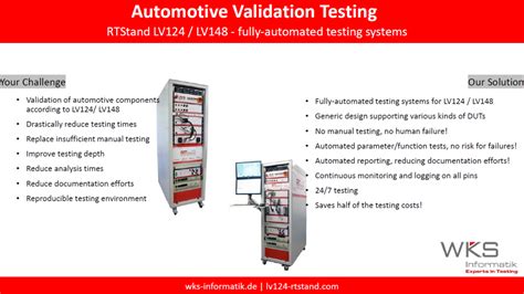 Advanced Automotive Electrical Testing with RTStand LV124 / .